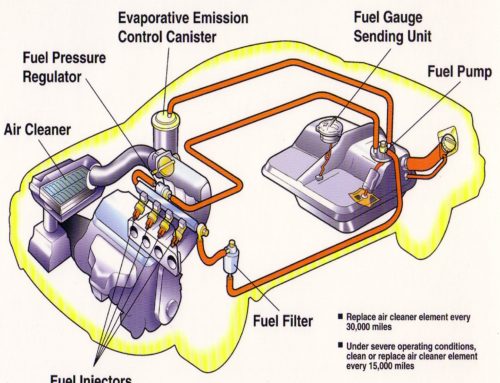 Precision Alignment & Brake Ltd Technical Question on Your Fuel Pump